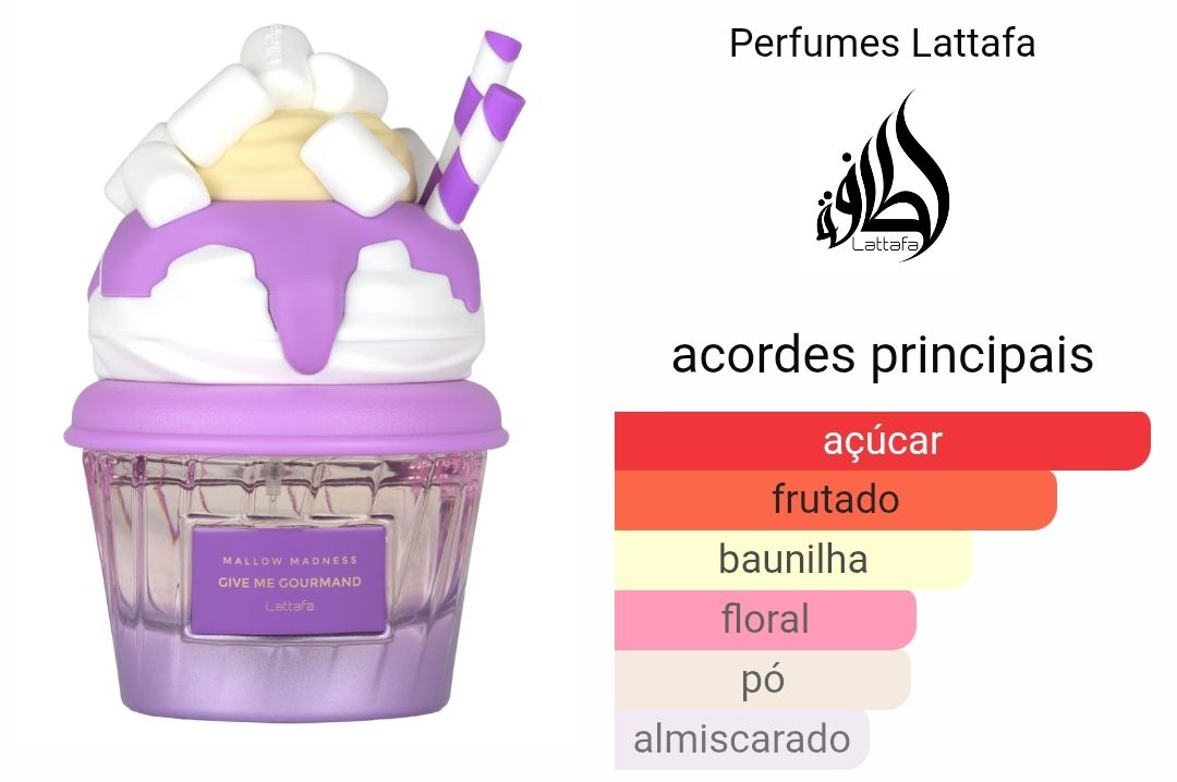 CUPCAKE MALLOW MADNESS