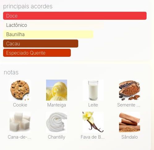 CUPCAKE COOKIE CRAVE