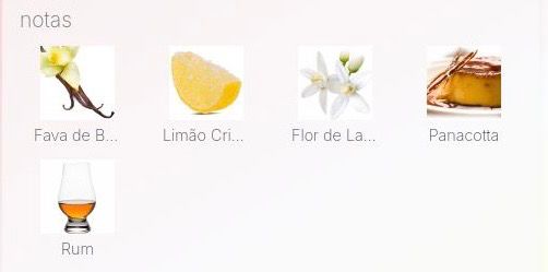 ALLURE COUTURE DE FRAGRANCE WORLD