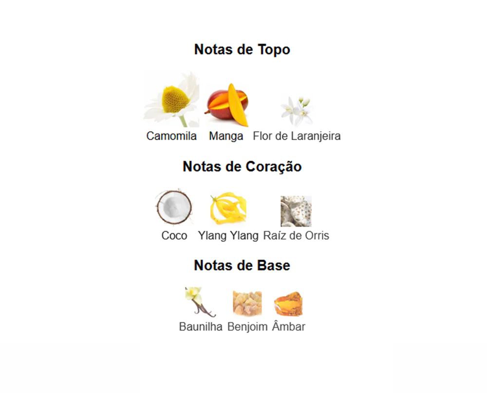 TROPICAL KISS DE FRENCH AVENUE