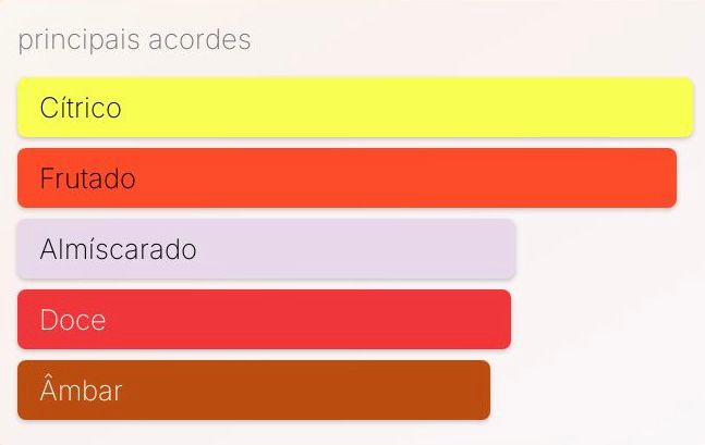 9 AM POUR FEMME DE AFNAN