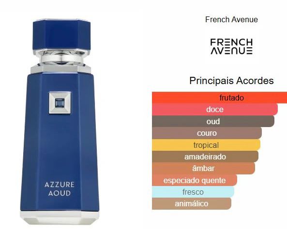 AZZURE OUD DE FRENCH AVENUE