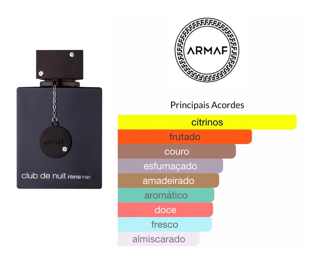 CLUB DE NUIT INTENSE MAN DE ARMAF