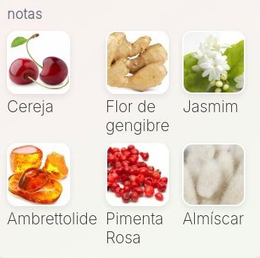 CHERRY BUZZ DE FRAGRANCE WORLD