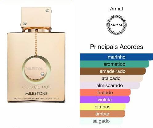 CLUB DE NUIT MILESTONE DE ARMAF