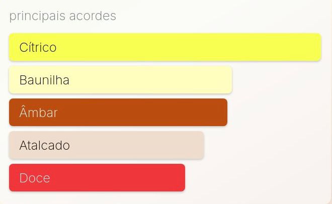 ESTA PURO DE VOLARÉ