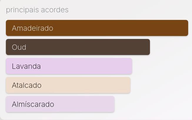 ASGARDIAN II DE VOLARÉ